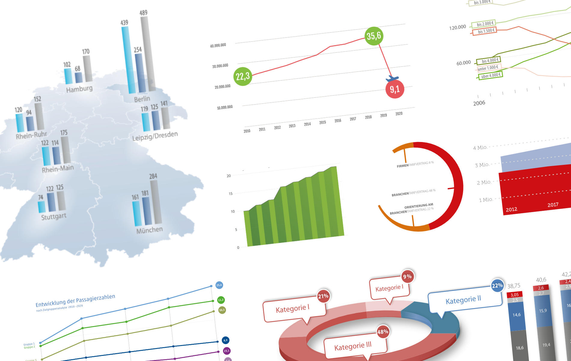 Infografik